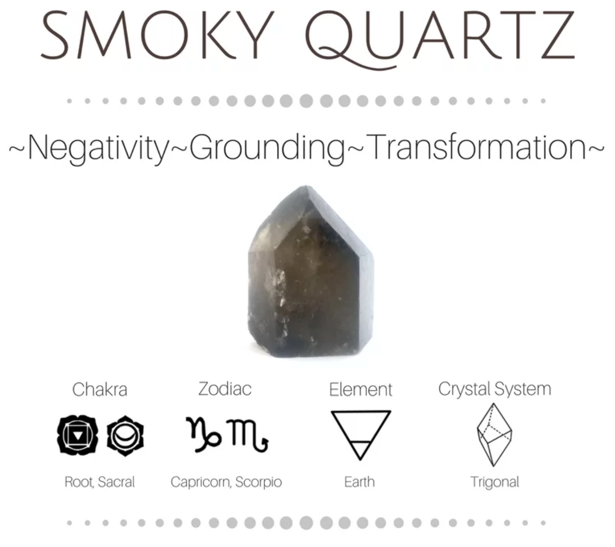 Hues to Spirituality - Smoky Quartz